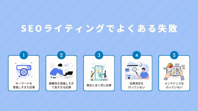 SEO ライティングでよくある失敗＿インフォグラフィック